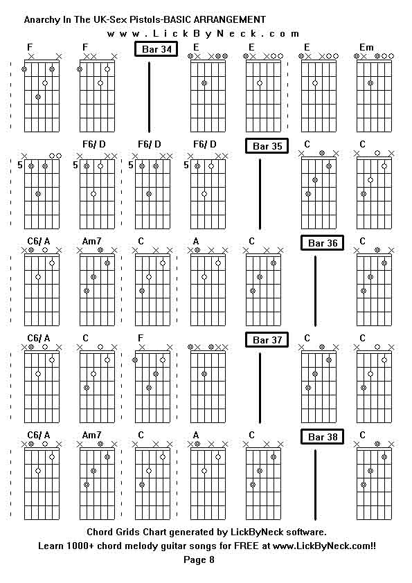 Chord Grids Chart of chord melody fingerstyle guitar song-Anarchy In The UK-Sex Pistols-BASIC ARRANGEMENT,generated by LickByNeck software.